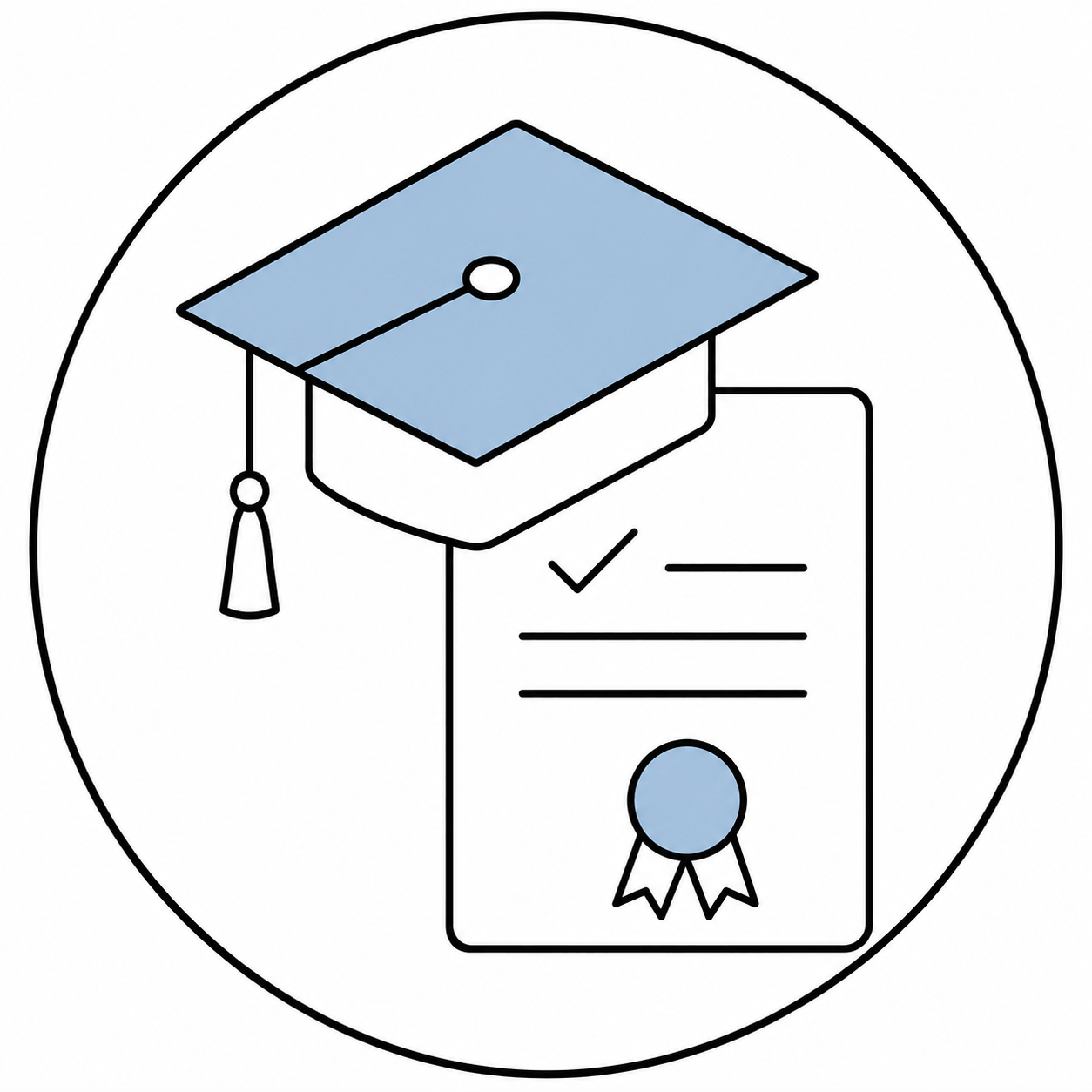 Gymnasiale Oberstufe 